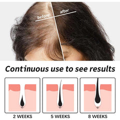 Hair Darken Boosting Serum Daily Hair Care Essential Healthy Hair