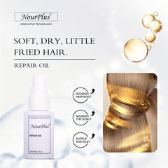Hair Care Kit with Repair Lotion and Nourishing Essential - Holiday Gift