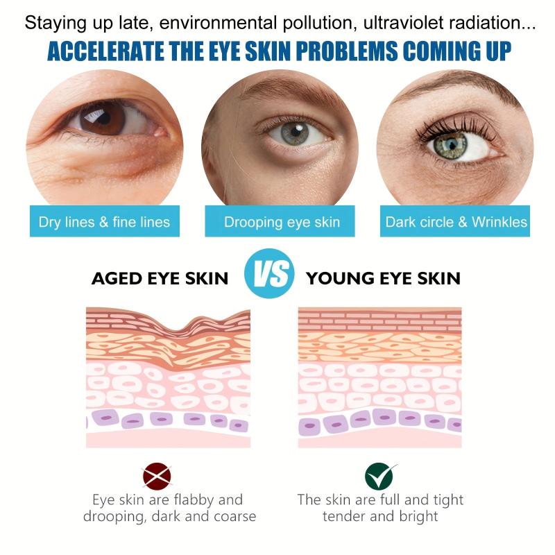 Collagen Eye Mask for Dark Circles & Wrinkles