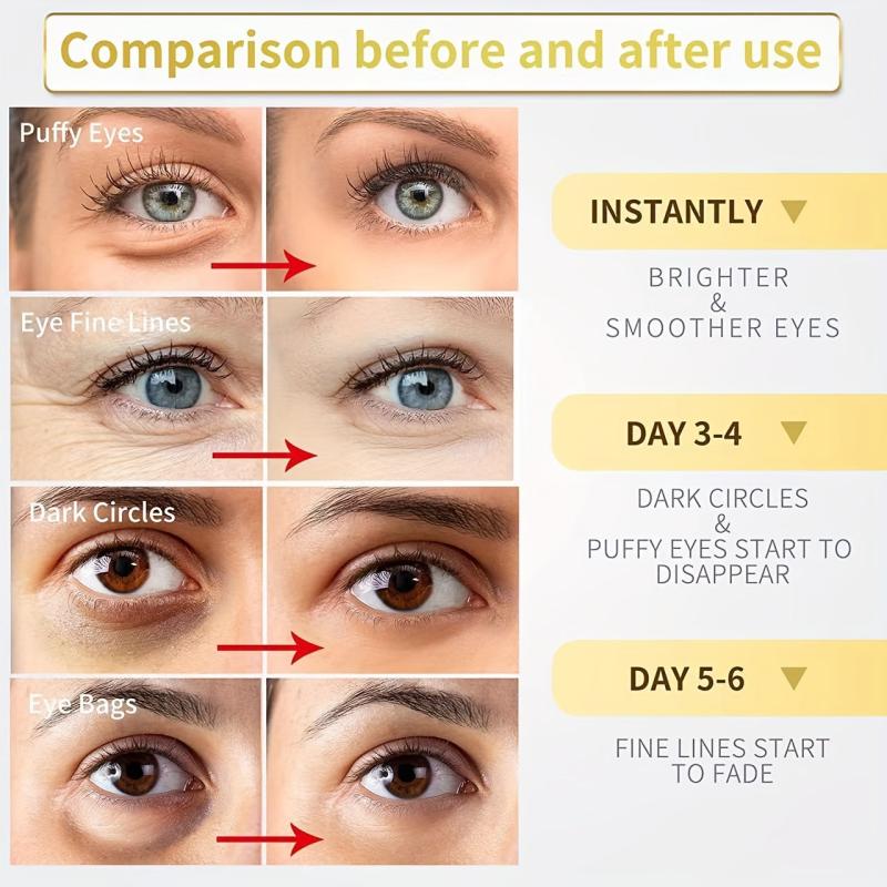Golden Gel Under Eye Patches - Reduce Dark Circles, Puffiness, Wrinkles