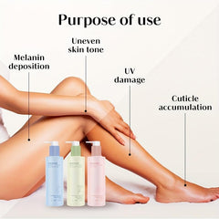 Moisturizing Body Lotion 10.58oz June Rose Fragrance