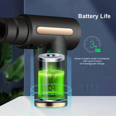 Portable Massage Gun for Body Back and Neck Pain Relief