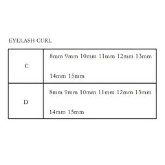 20D Cluster Fluffy Wispy False Eyelashes Extension