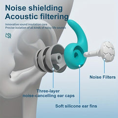 Sleeping Earplugs Pair Waterproof Reusable Comfortable for Swimming Sleeping