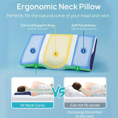 Memory Foam Neck Pain Relief Pillow for Side Back Stomach Sleepers
