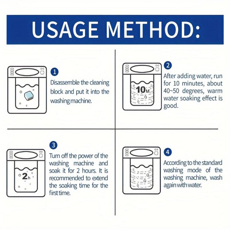 Washing Machine Descaler Cleaner Tablets for Front & Top Loading Machines