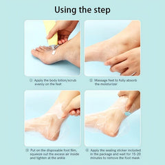 Paraffin Bath Liners 200pcs - Keep Feet Moisturized & Warm