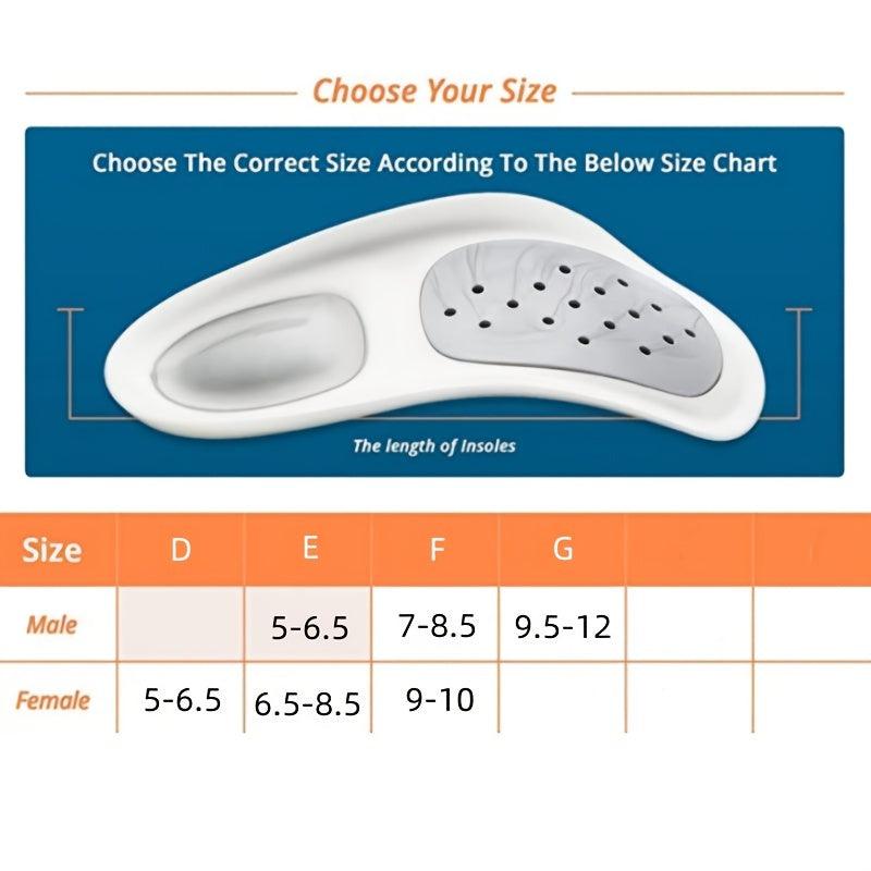 Foot Orthotics Plantar Fasciitis Arch Support Insoles Relieve Foot Pain