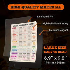 Wood Type Meat Smoking Guide Magnetic Smoker Accessory BBQ
