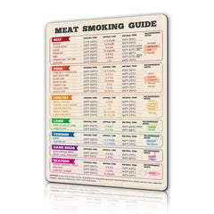 Wood Type Meat Smoking Guide Magnetic Smoker Accessory BBQ