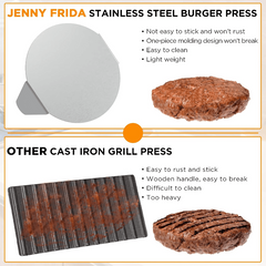 Stainless Steel Burger Press Non Stick Meat Press Manual Meat Press