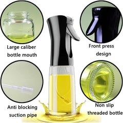 Creative Kitchen Sprayer for Baking Roasting BBQ & Salad