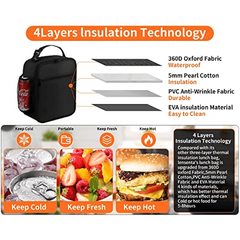 Reusable Insulated Lunch Box Bag for Men Women | Small Canvas Lunch Container