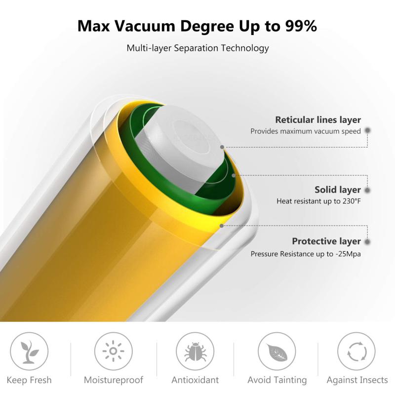 Vacuum Sealer Bag 1500CM Rolls Food Storage Kitchen Supplies