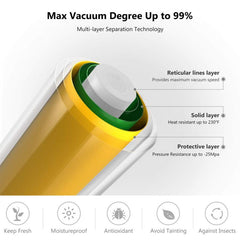 Vacuum Sealer Bag 1500CM Rolls Food Storage Kitchen Supplies
