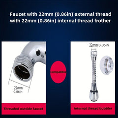 High Pressure Faucet Extender Water Saving Kitchen Gadgets