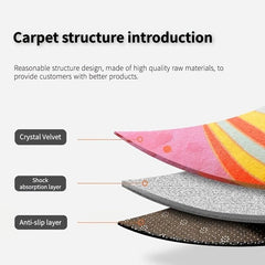 Nordic Rug Soft Waterproof Stain Resistant Rug Home Decor
