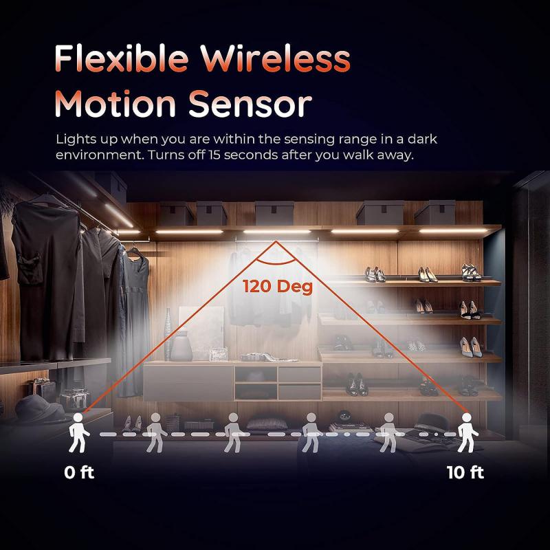 USB Wireless Induction Wardrobe Light Charging Eye Protection Soft Light