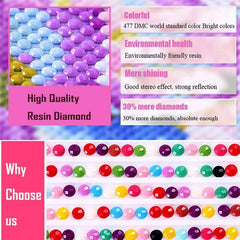 DIY 5D Diamond Painting Tree Life Kit Full Drill Round Paint With Diamond