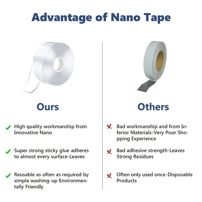 Thicker & Stronger Reusable Nano Tape - Washable Double Sided Tape