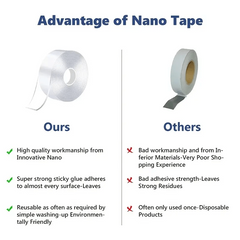 Thicker & Stronger Reusable Nano Tape - Washable Double Sided Tape