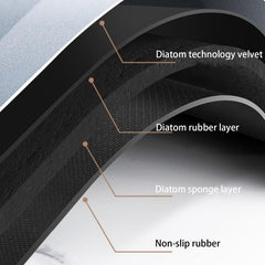 Soft Oval Bath Mat Non-Slip Absorbent Quick Dry Floor Mat
