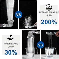 Filtered Shower Head With 4 Settings and Water Saving Feature