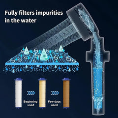 8pcs Handheld Shower Head Filter - Remove Chlorine & Harmful Substanc