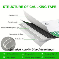 Self Adhesive Caulk Strip for Bathroom Decor - White