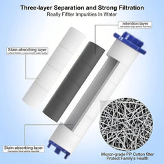 7pcs Shower Filter For Handheld Shower Head - Chlorine Removal