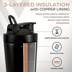 Thermal Protein Shaker Bottle Double Walled Stainless Steel Insulated Vacuum Fla