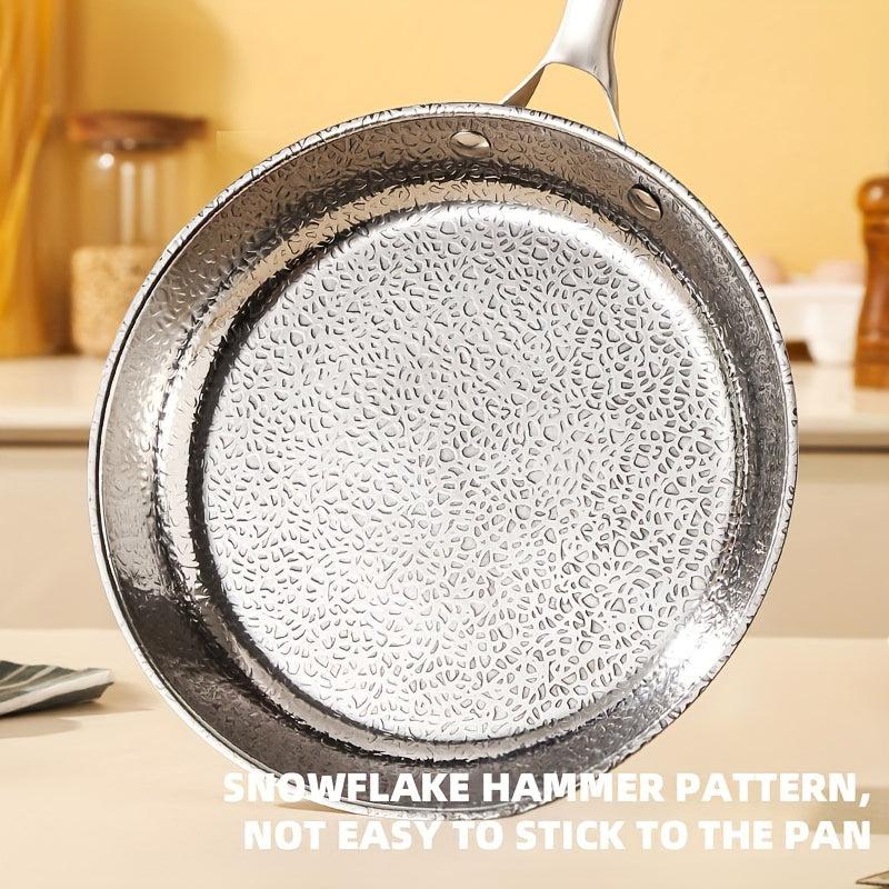Non Stick Skillet for Gas & Induction Cooker