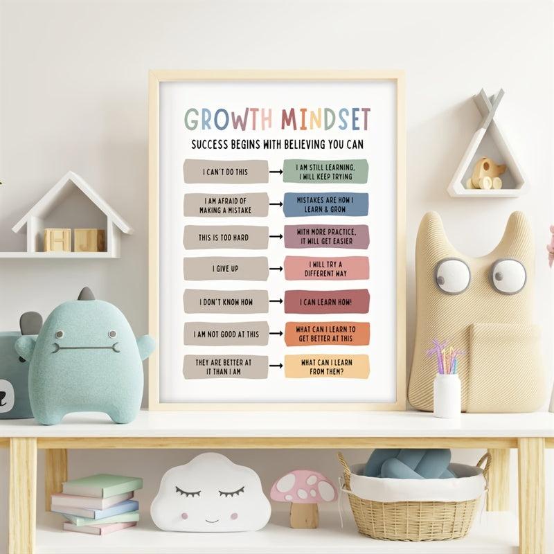 Boho Classroom Growth Mindset Posters Set