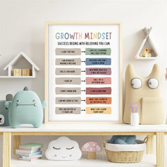 Boho Classroom Growth Mindset Posters Set