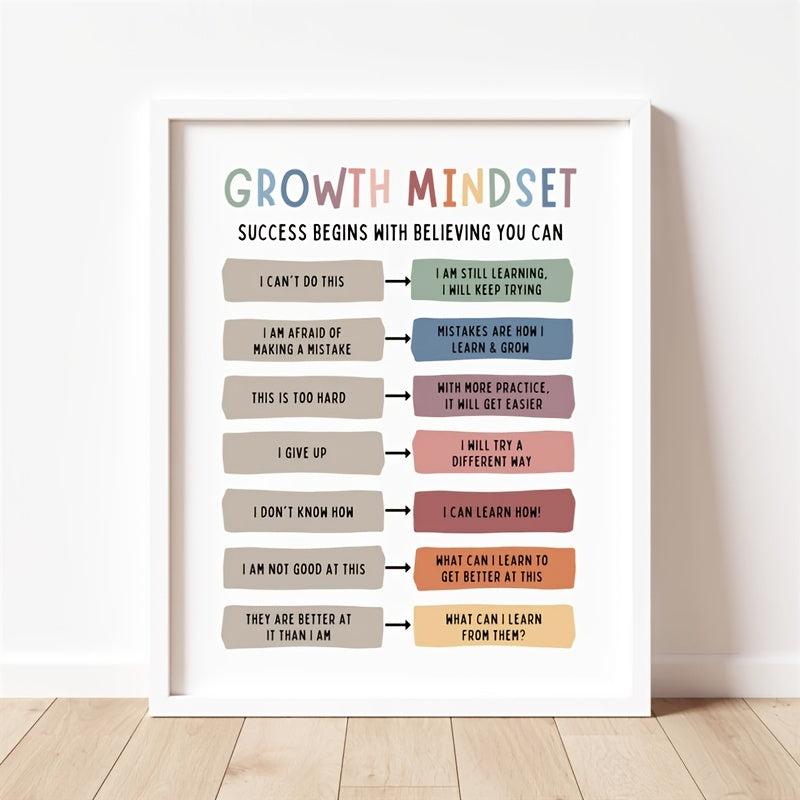 Boho Classroom Growth Mindset Posters Set