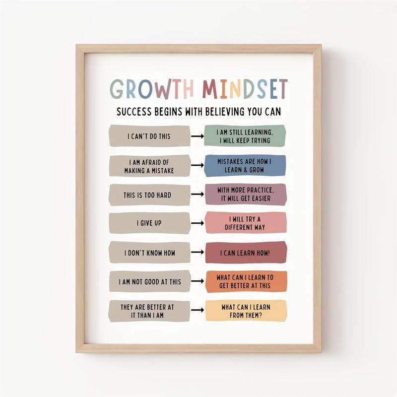 Boho Classroom Growth Mindset Posters Set