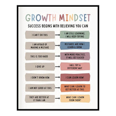 Boho Classroom Growth Mindset Posters Set