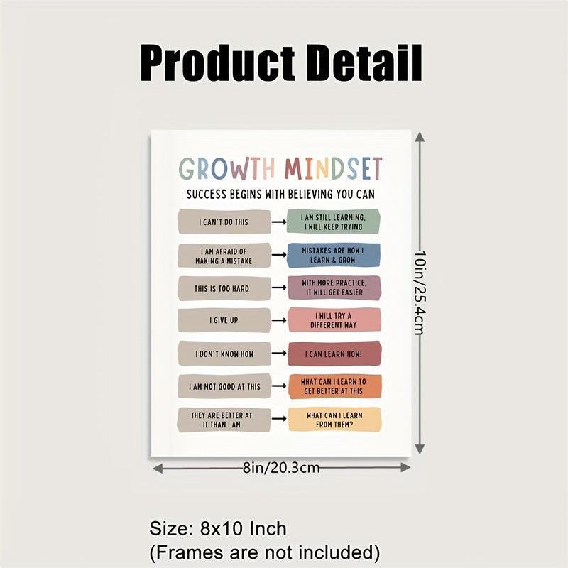 Boho Classroom Growth Mindset Posters Set
