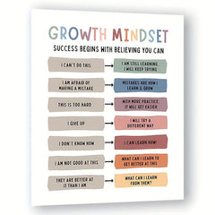 Boho Classroom Growth Mindset Posters Set