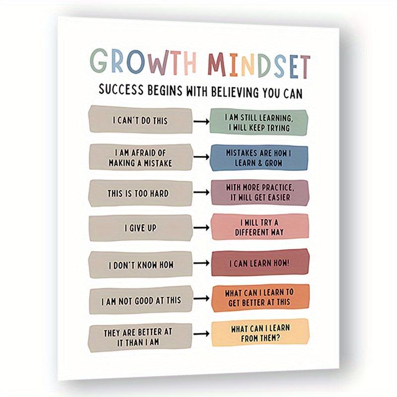 Boho Classroom Growth Mindset Posters Set