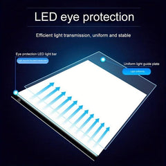 A4 A3 LED Light Board For Diamond Painting Kits
