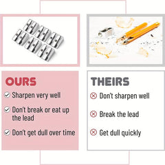 2pcs Handheld Pencil Sharpener with Metal Construction