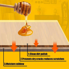 Beeswax Wood Floor Maintenance Furniture Care Polishing Waterproof