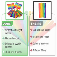 100pcs Colored Popsicle Sticks 4 5 Inch Colorful Craft Sticks