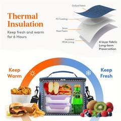 Portable Cooler Freezable Soft Lunchbox Leakproof with Adjustable Shoulder Strap