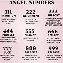 Stainless Steel Angel Number Pendant Necklace Lucky Numbers 111-999 666 000