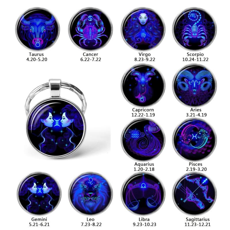 Zodiac Series Pattern Keychain Pendant Vintage Lucky Blessing Key Ring