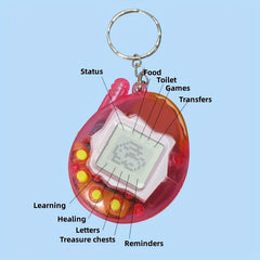 Virtual Pets Mini Game Console Pendant Keychain For Men