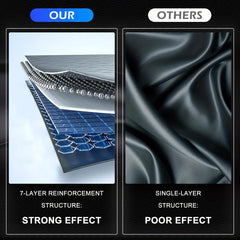 Car Windshield Sun Shade Umbrella Reflective Sunshade Front Window Block