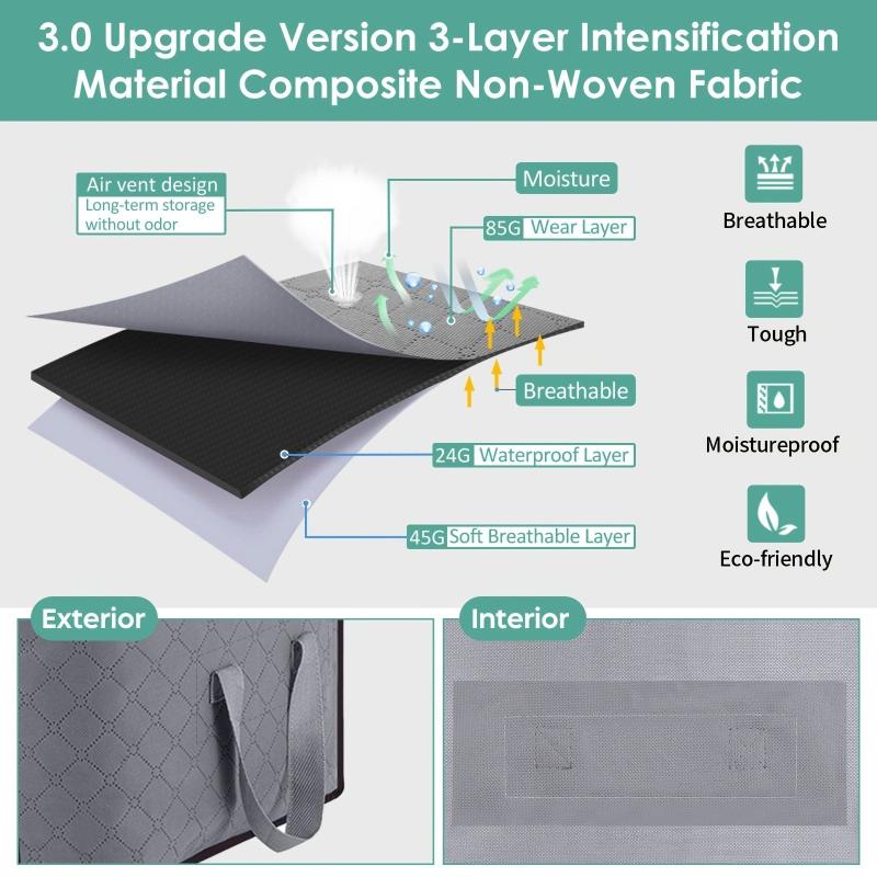 Large Capacity Storage Box Lightweight Clothes Organizer Portable Zipper Dustpro